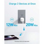 ⚡ Anker 323 Dual Port Charger