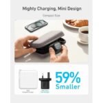 شاحن Anker Zolo بقوة 20W بمنفذ USB-C باللون الأسود - صورة 4