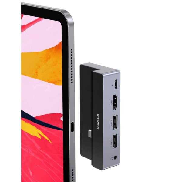 محول UGREEN 5 في 1 من USB-C إلى HDMI و USB وقارئ بطاقات SD