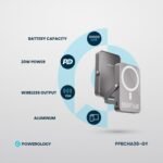🔋 Powerology Glass Surface MagSafe Power Bank 10000mAh