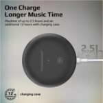 🎧 Promate Charisma-2 TWS Earbuds