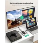 📺 UGREEN HDMI Switcher 2 in 1 Out